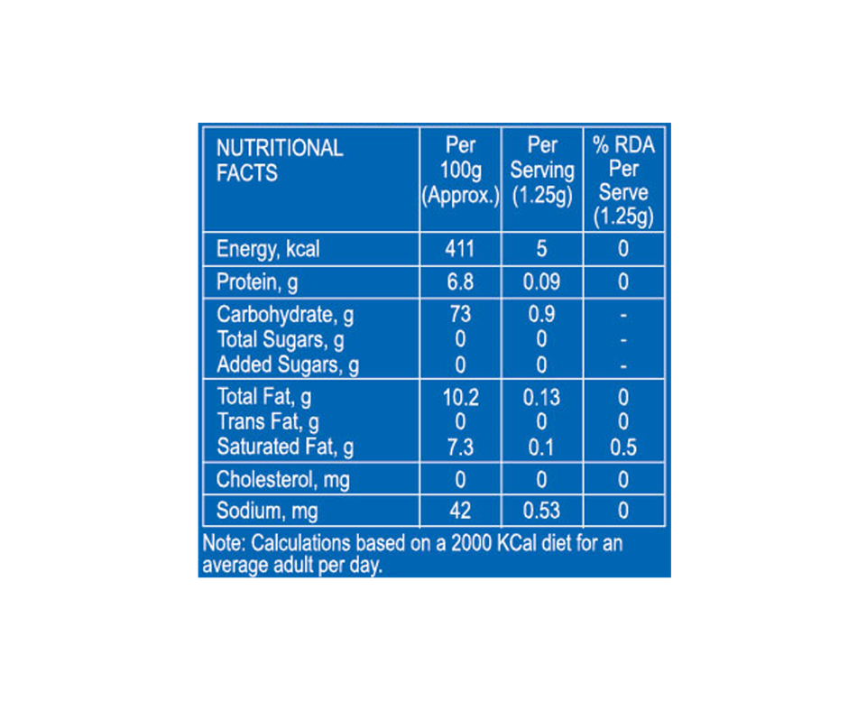 Rajnigandha Flavoured Pan Masala (Pack of 10)